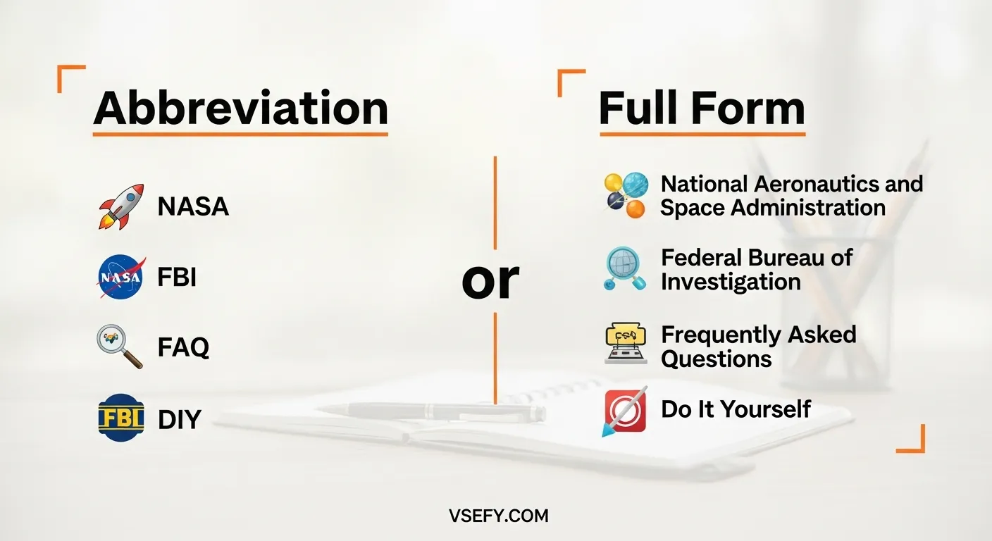 Abbreviation or Full Form