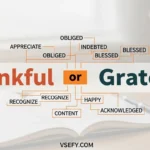 Thankful or Grateful